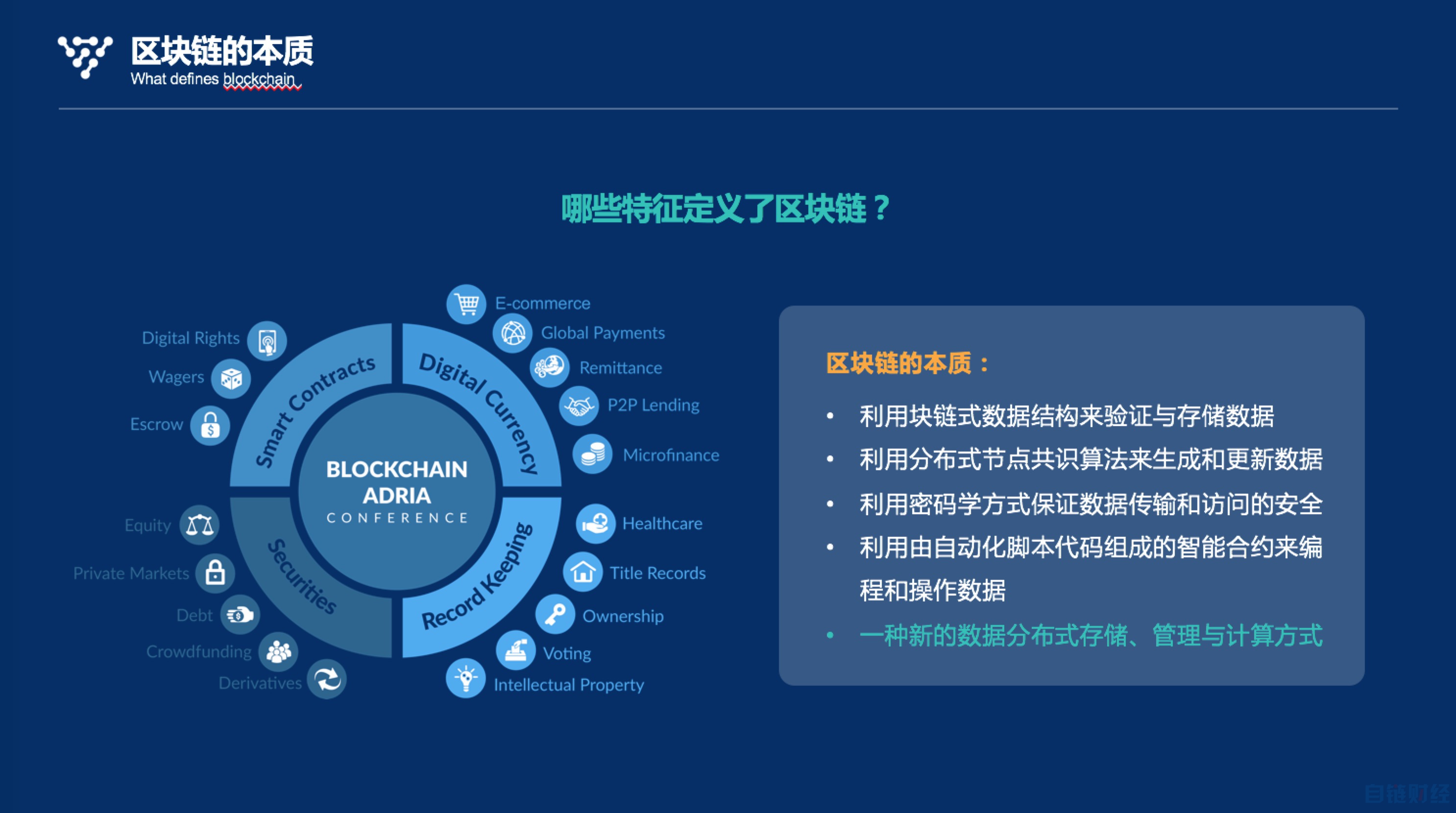 区块链简单(区块链简单含义)