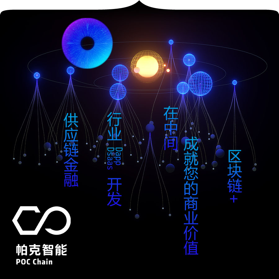 区块链高度的定义(区块链高度的定义是什么)
