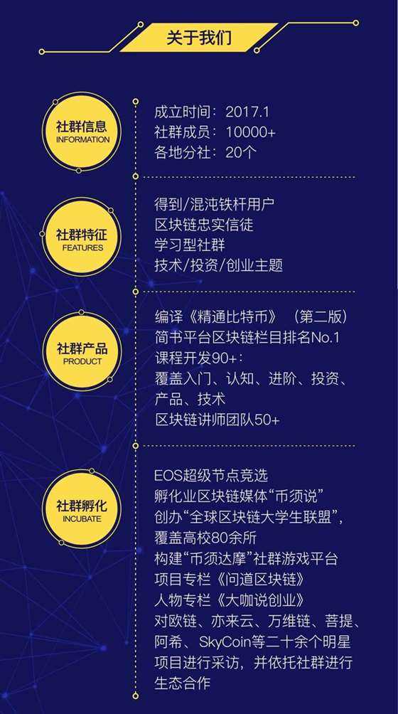 区块链杭州(杭州区块链技术研究院)