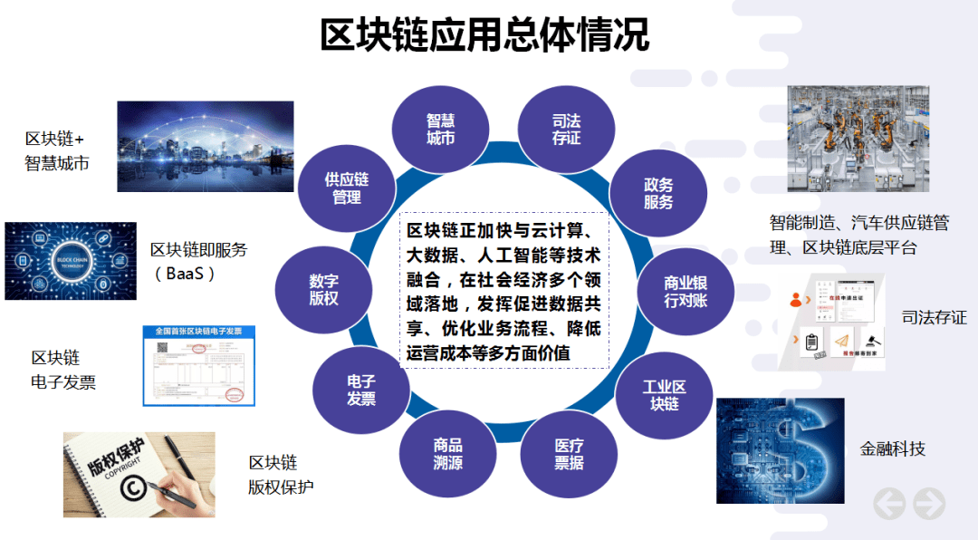 华为区块链(华为区块链浏览器)
