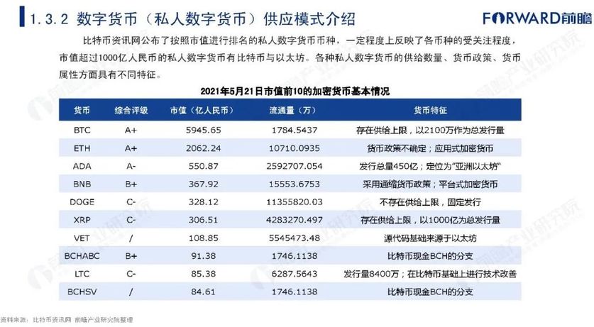 日本区块链法律(区块链在中国合法最新政策)