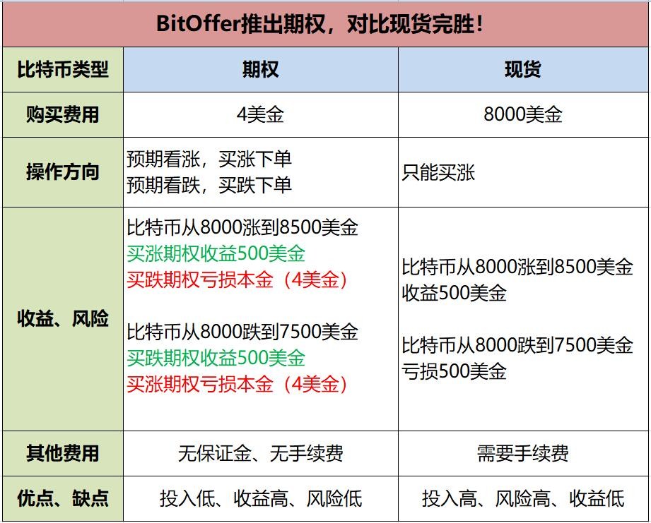 区块链公司如何盈利(区块链公司如何盈利的)