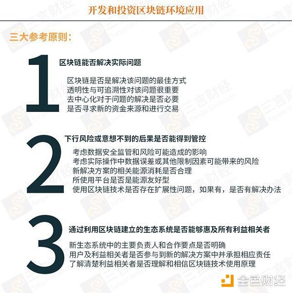 区块链问题解决(区块链的解决方案)