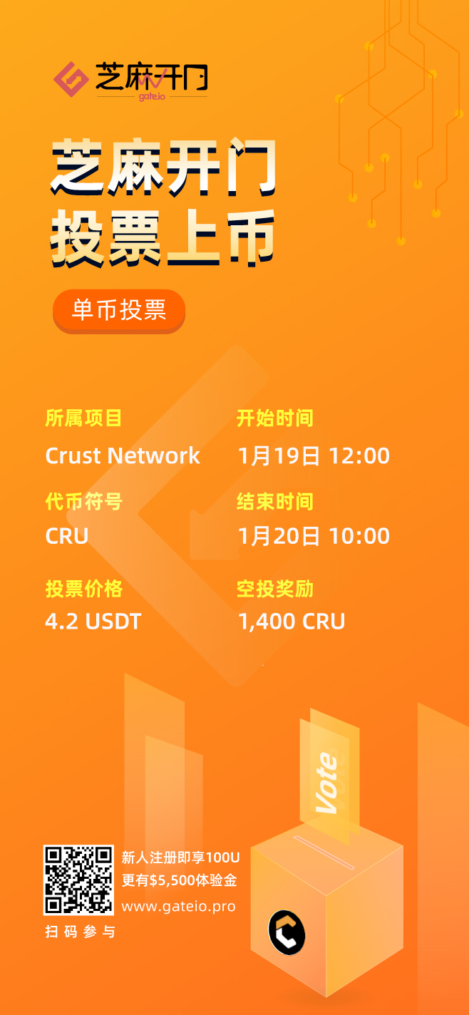 关于gate以太币提现金的信息