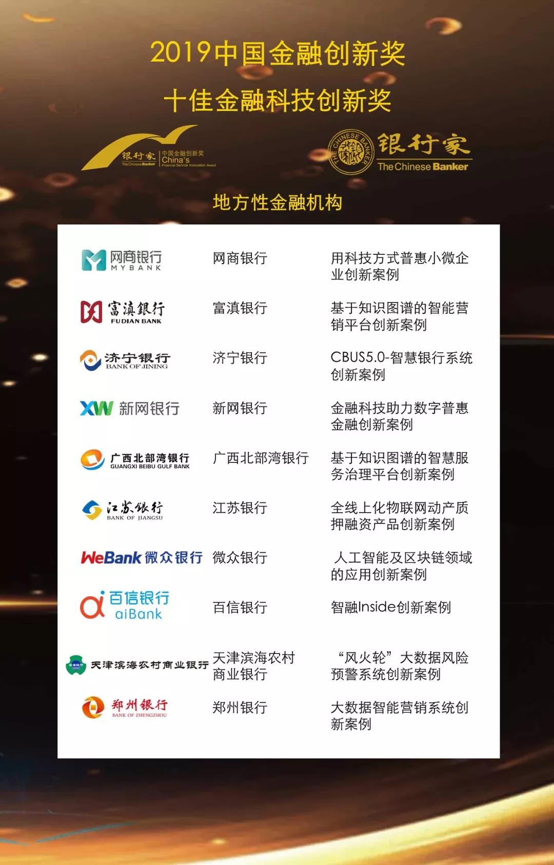信托区块链(区块链信托是什么)
