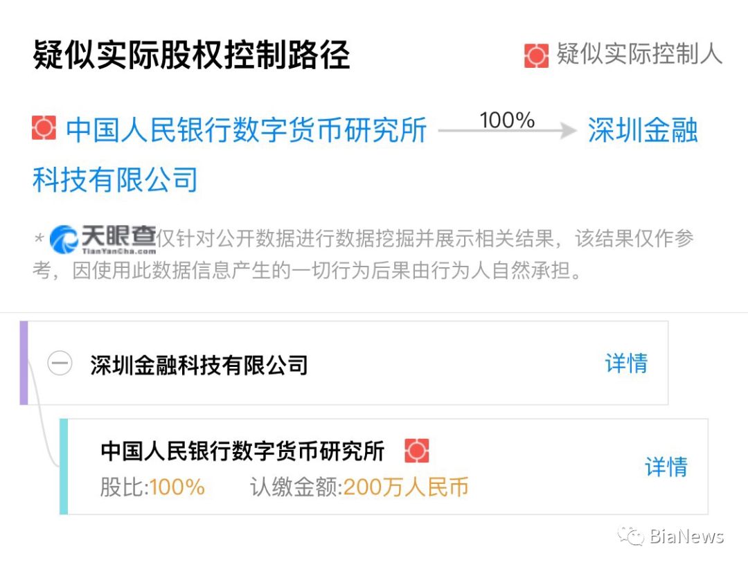 区块链金融查询(区块链交易查询网站)
