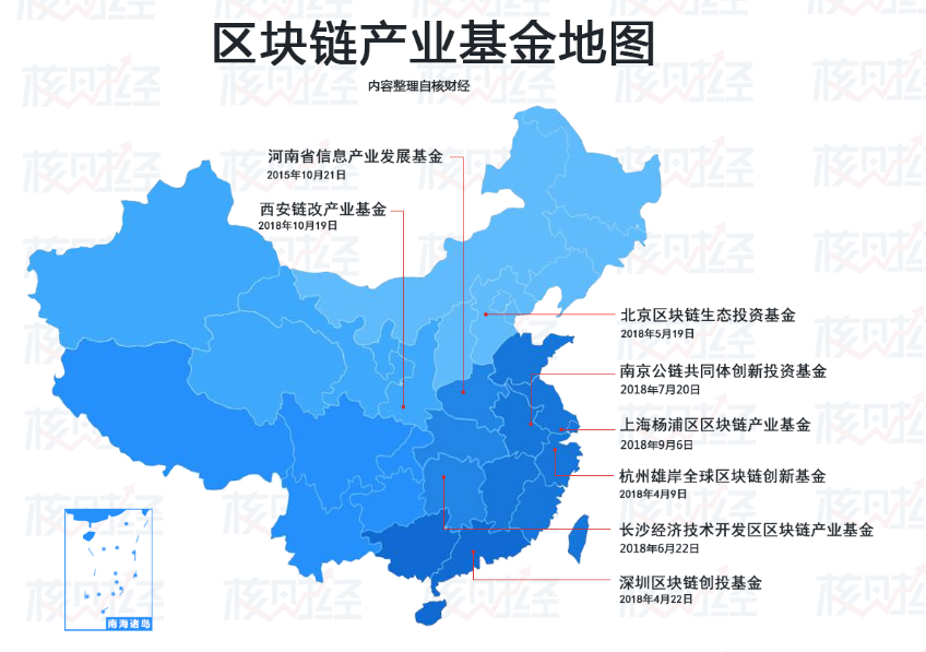 区块链经济产业(区块链带动的产业)