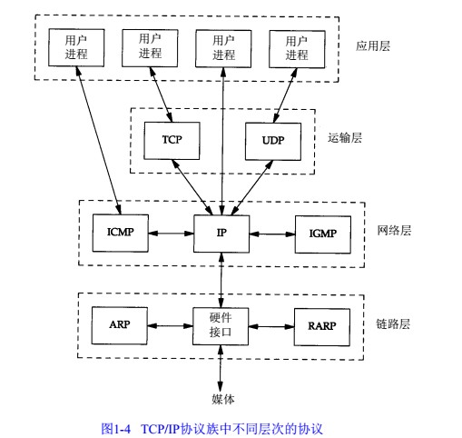 以太币无盘挖矿(以太币怎么挖矿教程)