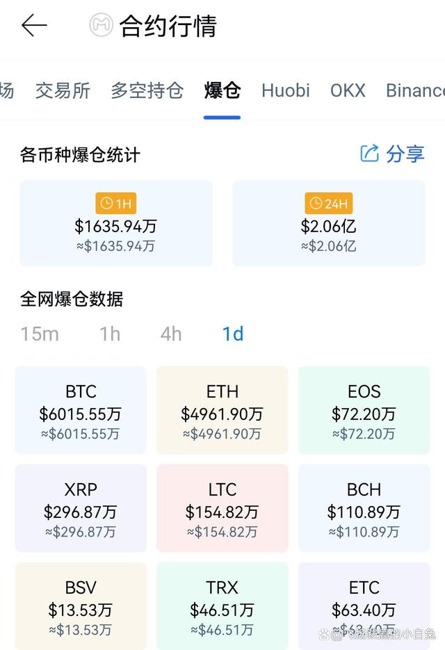 以太币如何换美元(怎么把以太币换成usdt)