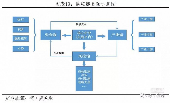 区块链农业成本(区块链农业成本高吗)