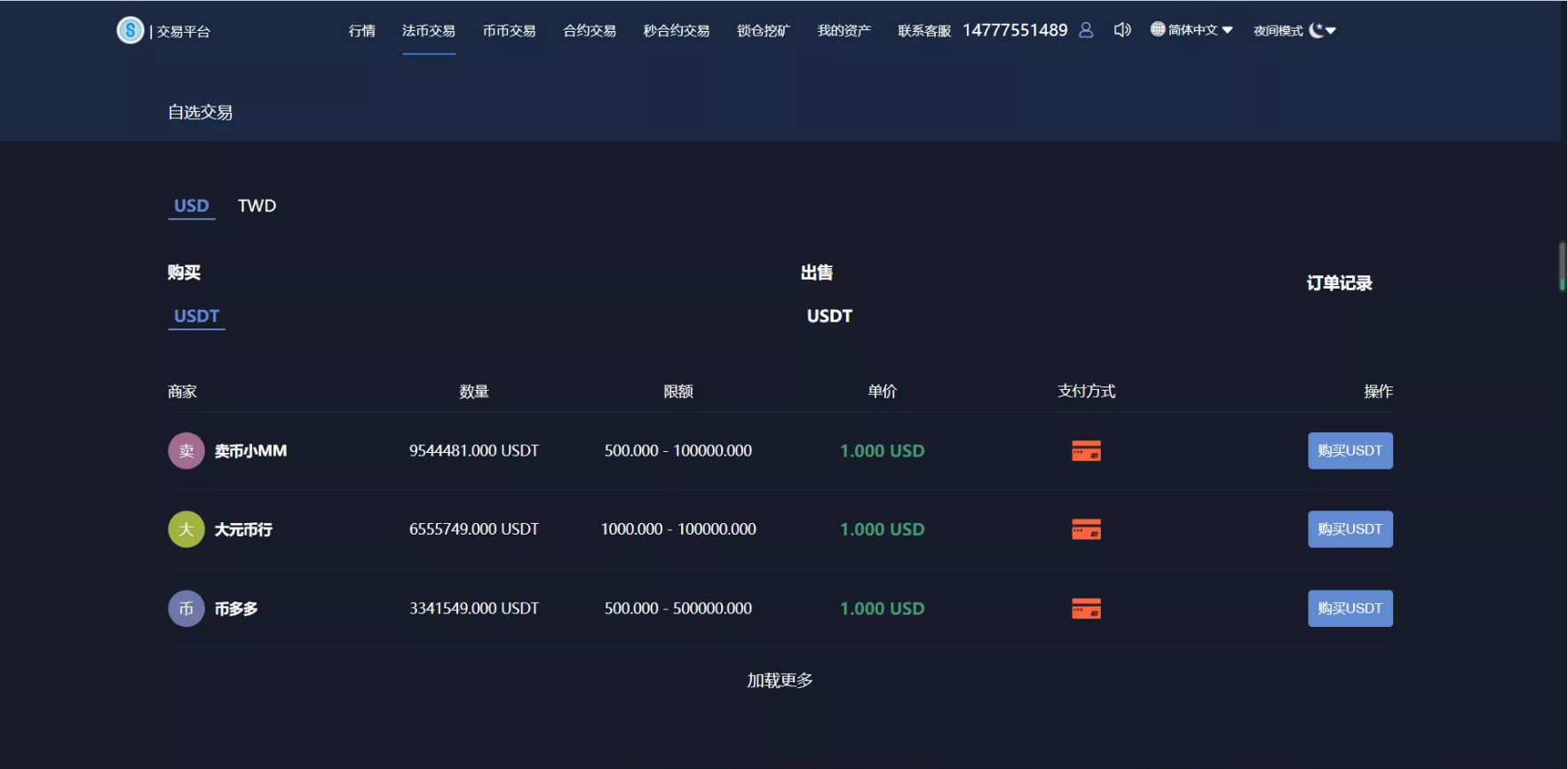 区块链技术源码(区块链 开源项目)