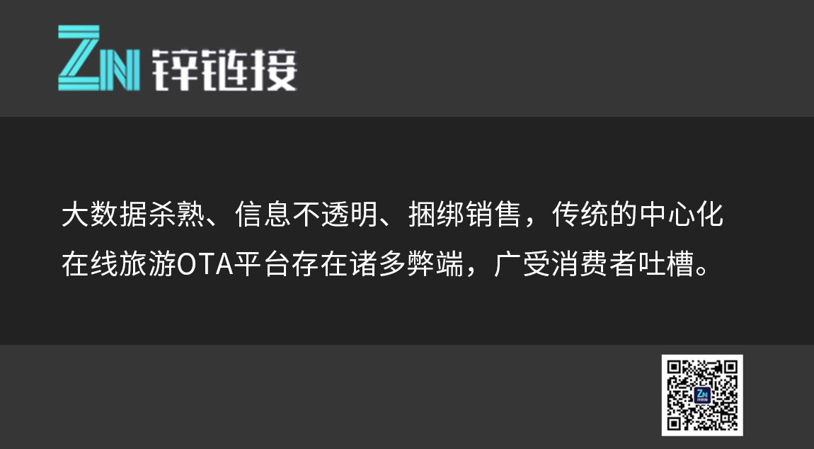 区块链交易id没有(区块链登录账号)