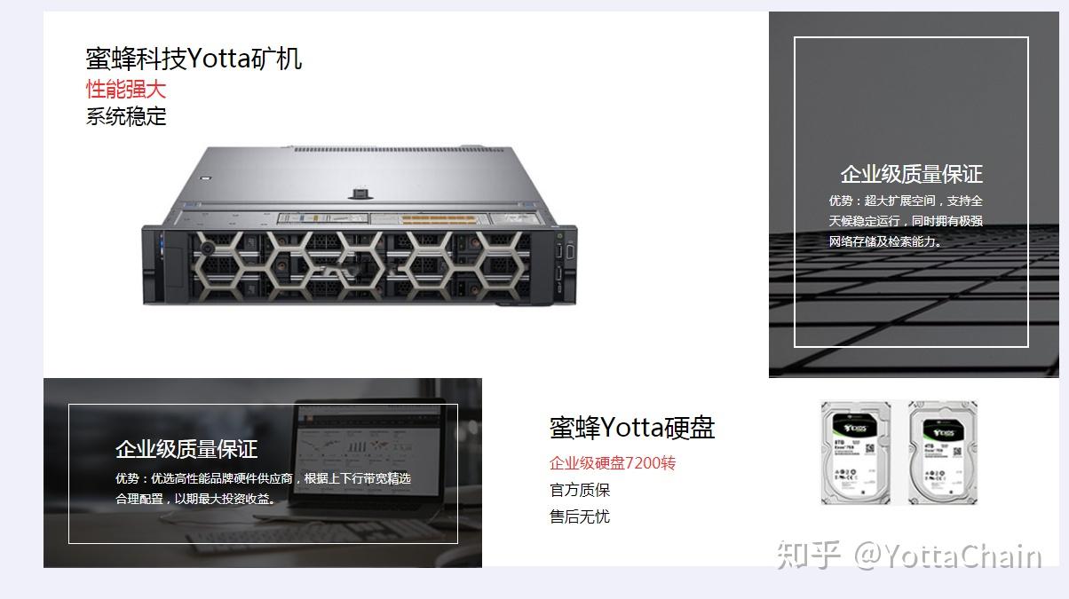 定制区块链矿机(区块链矿机挖矿是什么意思)