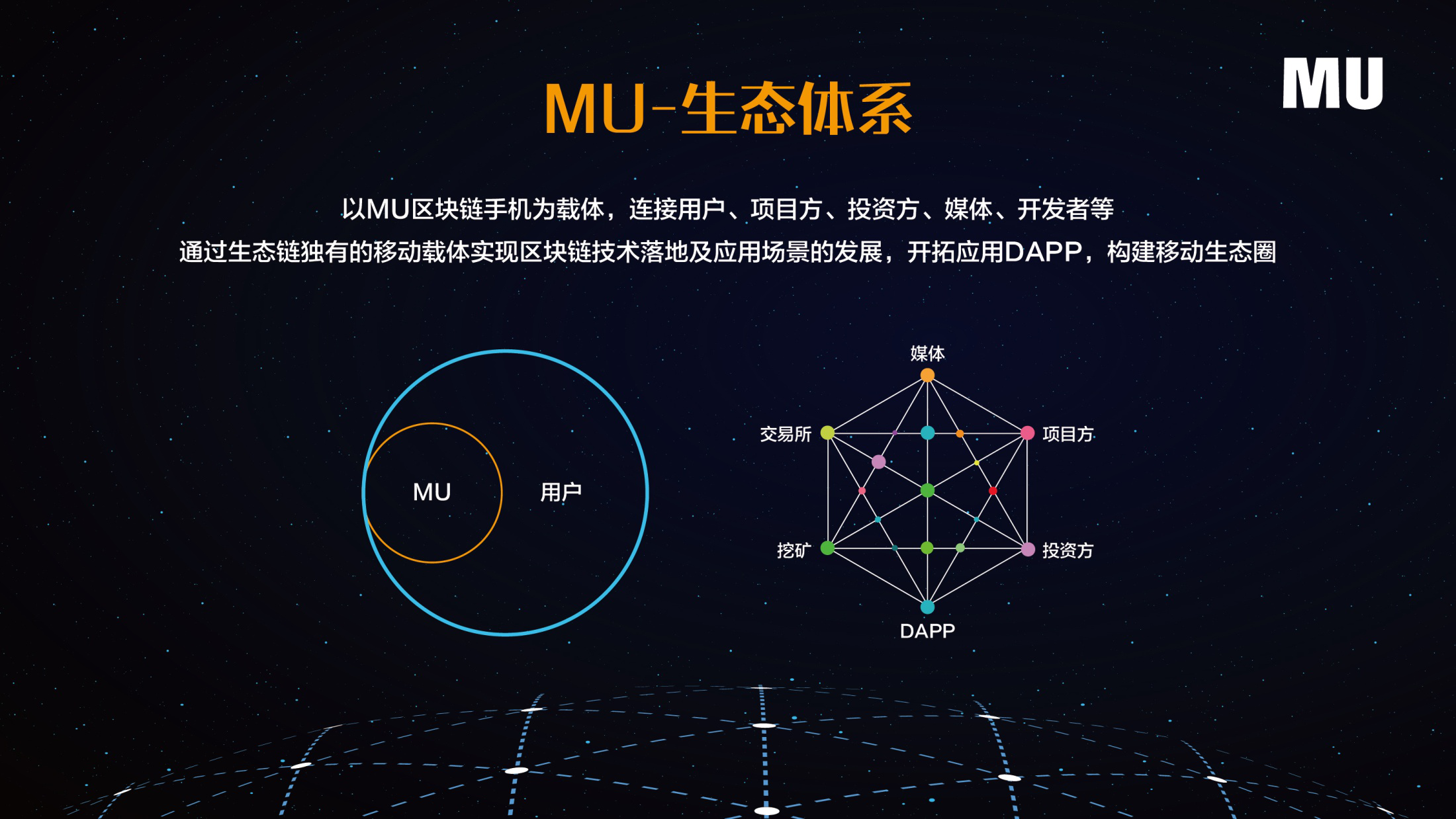 区块链大文件存储(区块链文件存储应用)