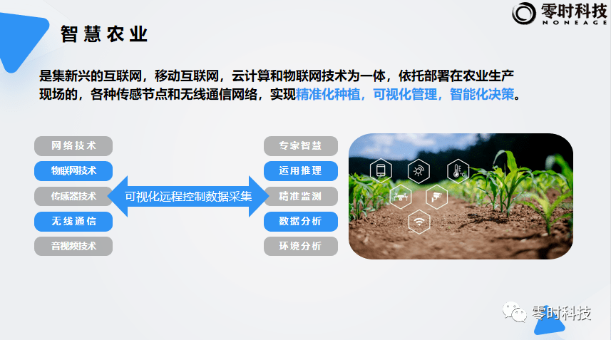 区块链技术在土地方面的应用(区块链技术在土地方面的应用研究)