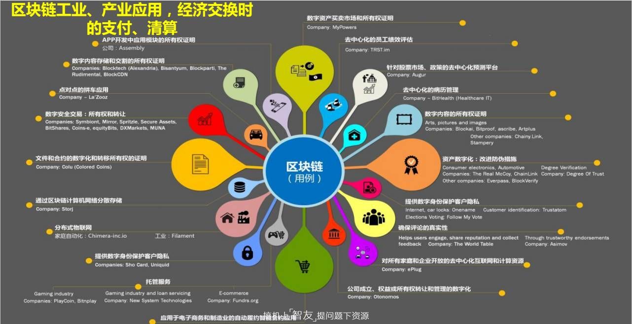 区块链交易未确认(区块链交易未确认交易)