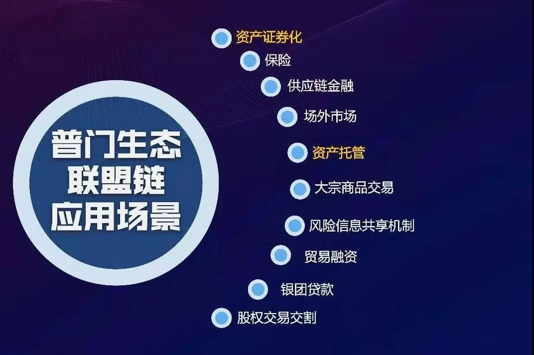 区块链能源公司价格表(十大区块链交易平台排行榜)