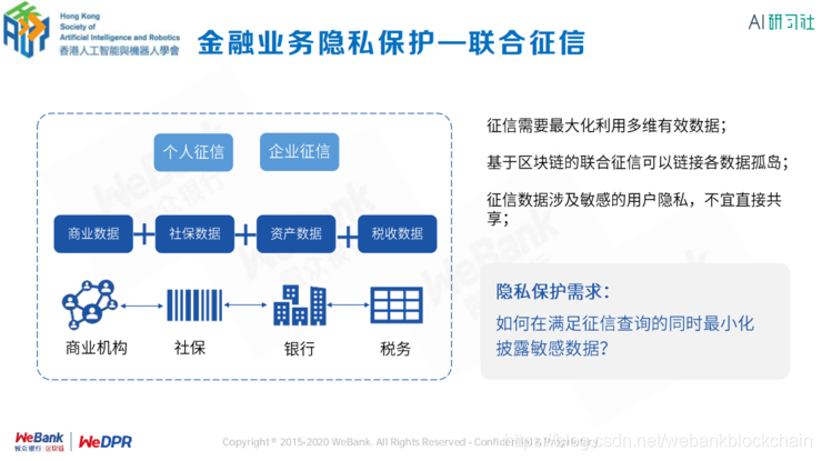 银行使用区块链可以(区块链在银行业务的应用)