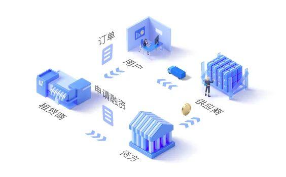 区块链的作用意义(区块链的作用意义和价值)