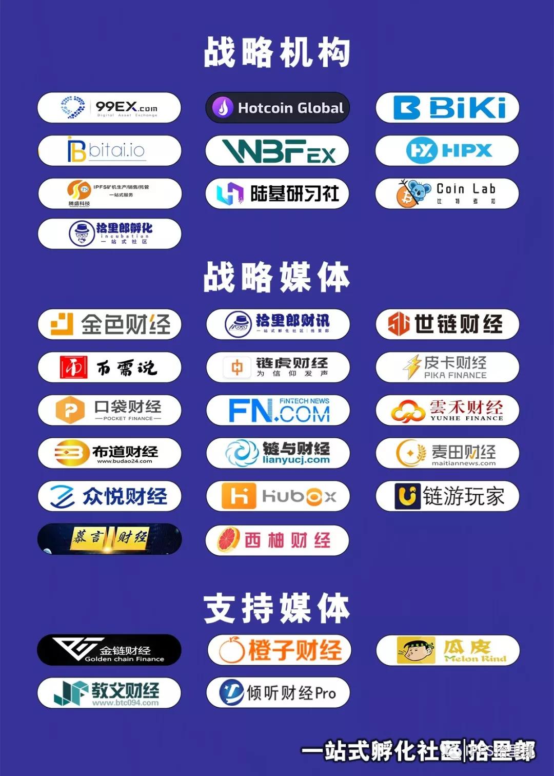 区块链企业排名(区块链行业公司排名)