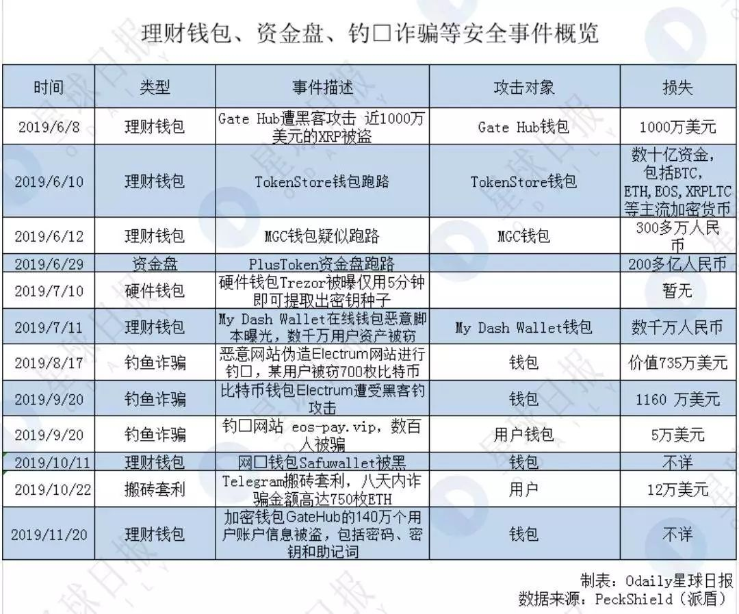etc区块链查询网址(etc区块链浏览器网址)