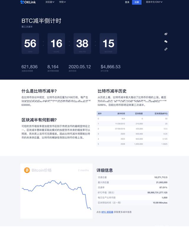etc区块链查询网址(etc区块链浏览器网址)