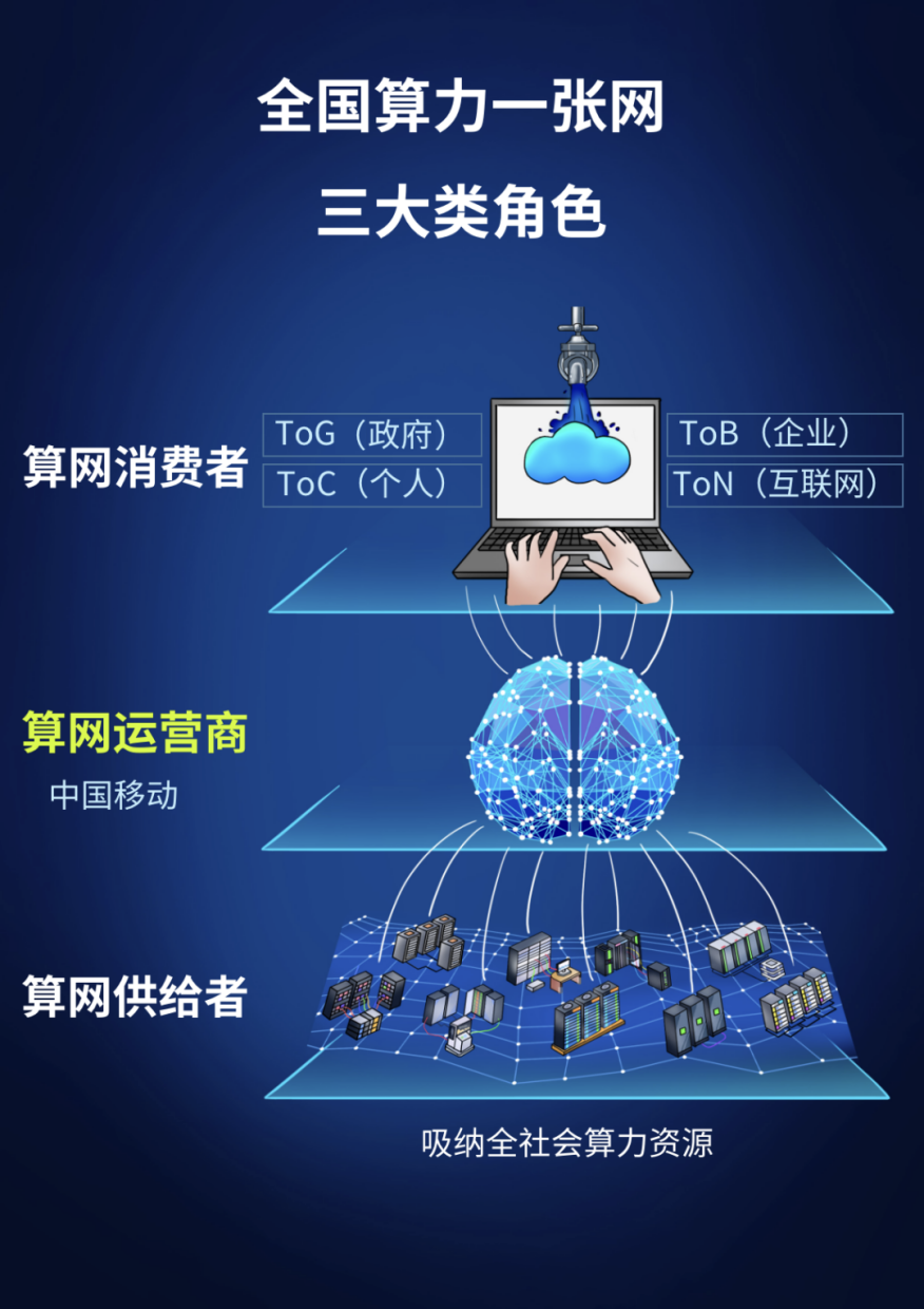 基于区块链的交易平台(基于区块链交易平台后端实现)