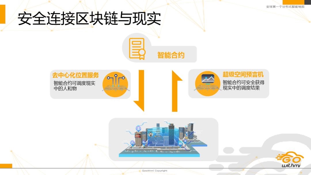 区块链新经济蓝图有没有卖的(区块链新经济蓝图及导读 豆瓣)