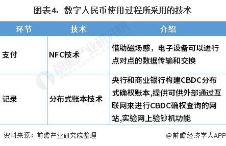 以太币和人民币的比例(以太币和人民币实时汇率)
