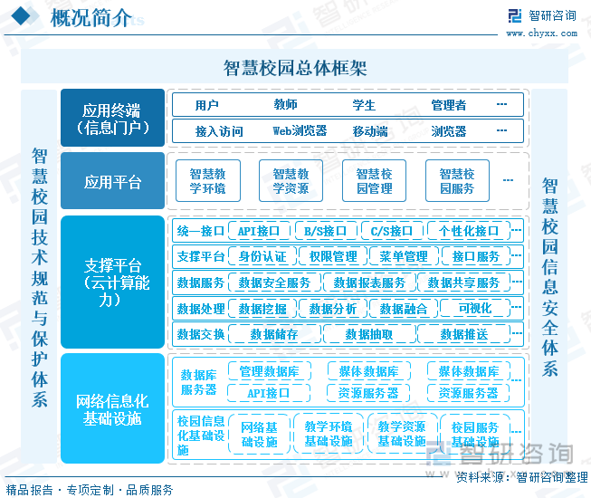 区块链企业版图(企业区块链应用)