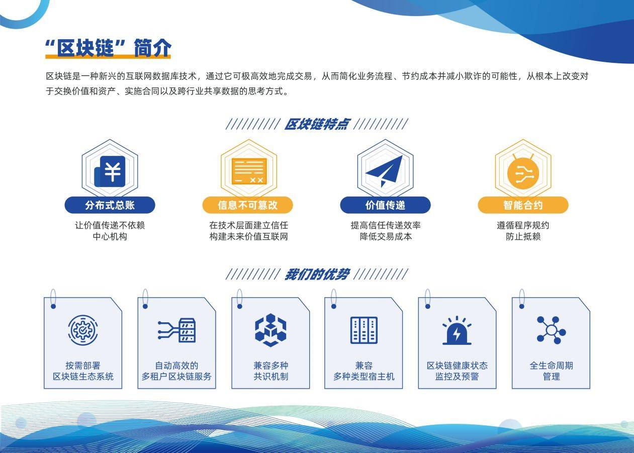 区块链企业版图(企业区块链应用)